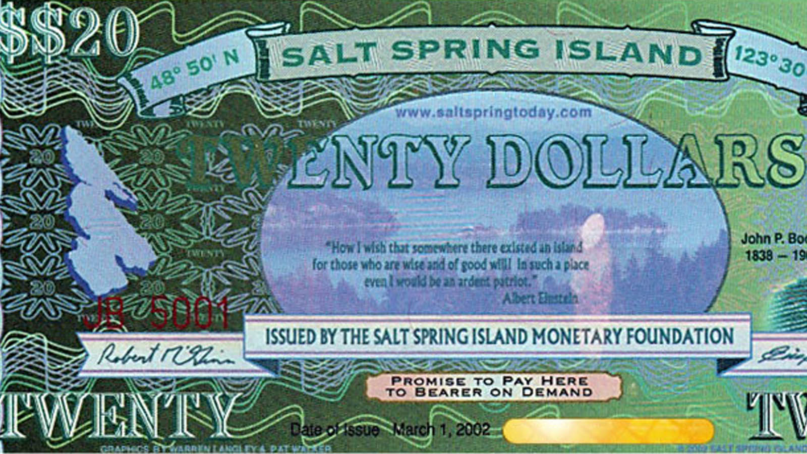 Read more about the article Local Currency Models